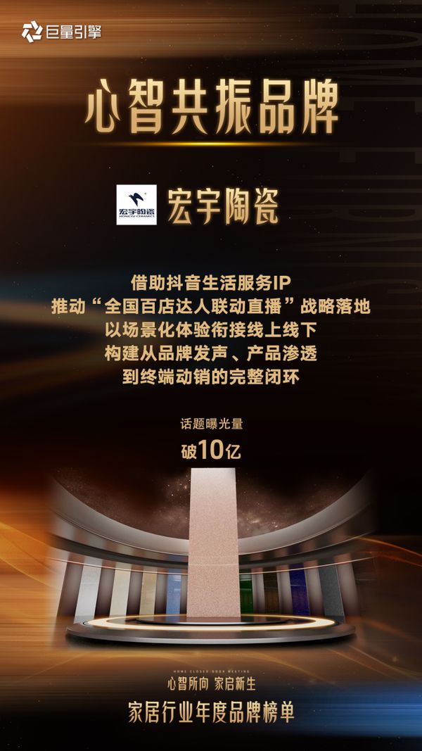 宏宇陶瓷营销案例