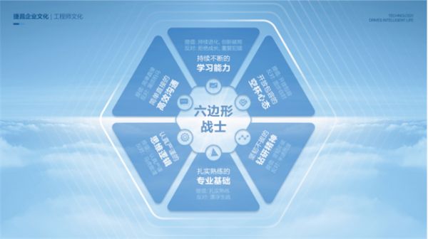 工程师文化与全球布局