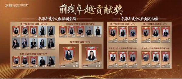 Mu Fei Decoration Awards