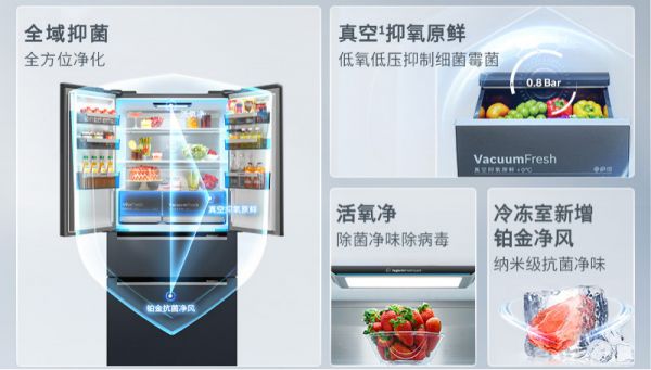 Bosch Refrigerator Technology