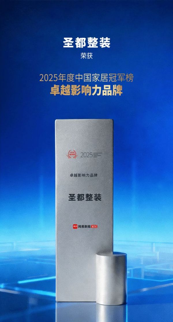 2025中国家居冠军榜奖项展示