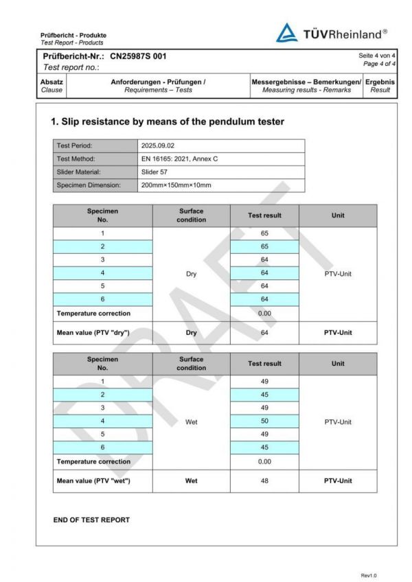 Wanlei Microcement Skid Resistance