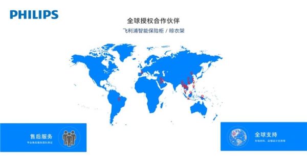 Philips Smart Safe Global Service Network