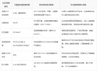 万磊微水泥：儿童房墙面地面新选择