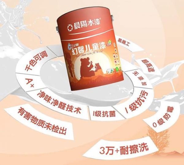 Lotus leaf anti-stain technology