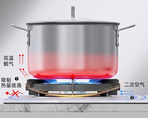 Efficient Heat Confinement Chamber