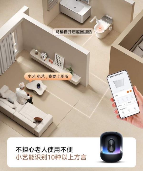 Smart Toilet Image
