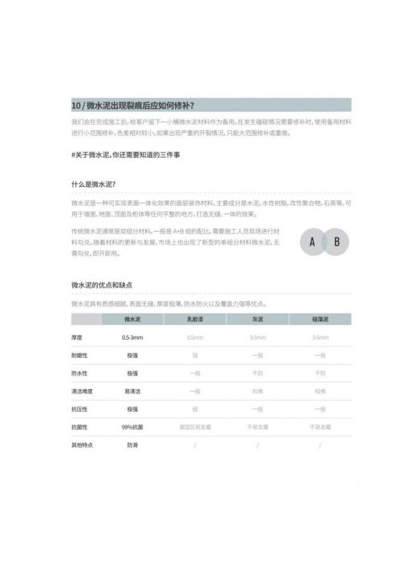 五大微水泥品牌补救方案对比