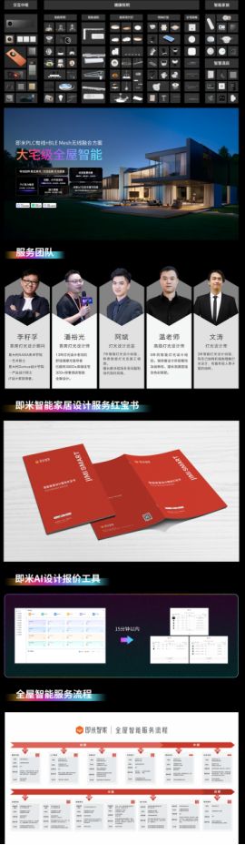 即米智家产品展示