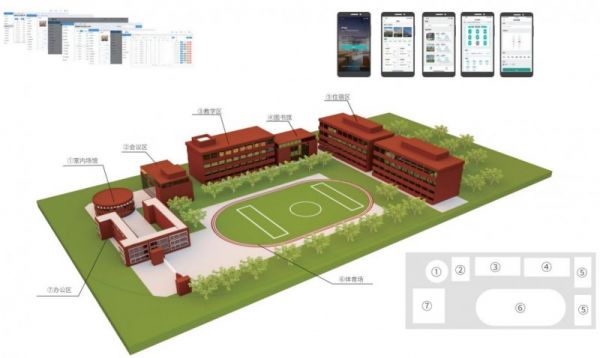 宜美照明智慧校园解决方案