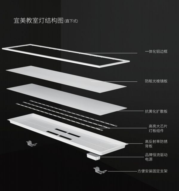 宜美照明产品品质展示