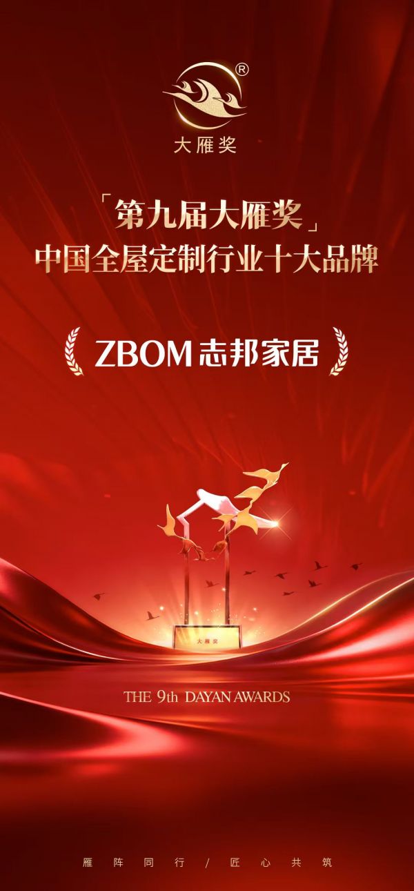志邦家居获奖图片