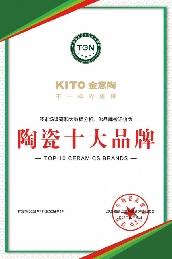 金意陶荣誉展示