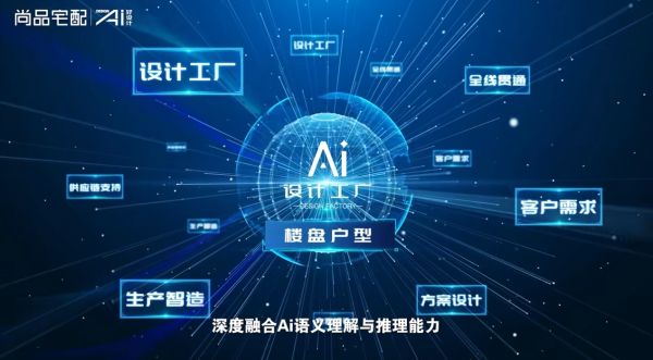 尚品宅配与拓竹科技战略合作