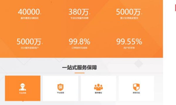 奇兵到家服务网络图示