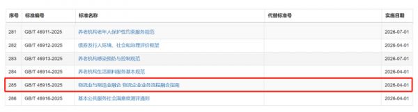 安得智联服务图