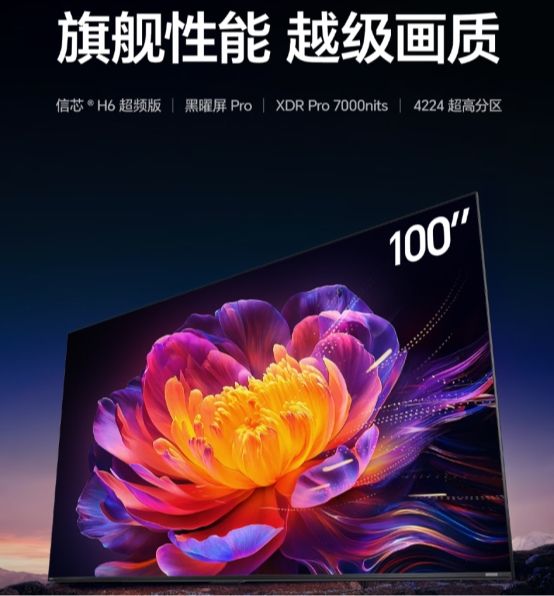 电视面板技术展示