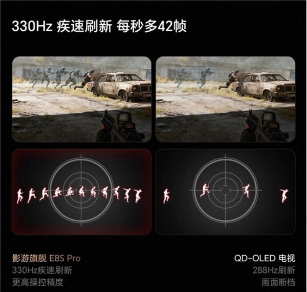 海信100吋E8S Pro电视，家人游戏时光