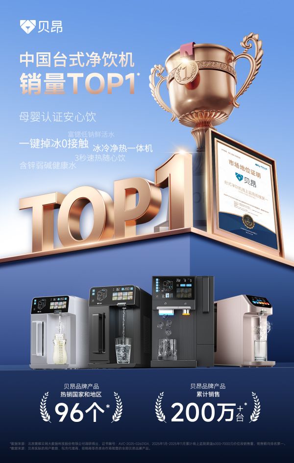 Beian Smart Product Image