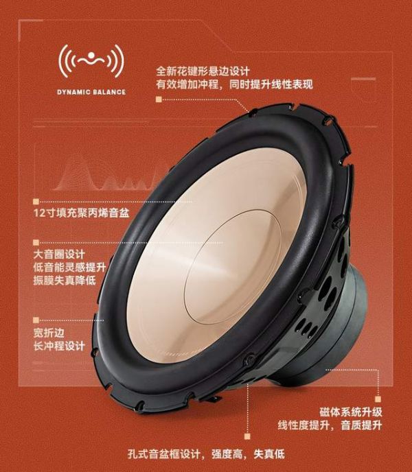 Polk Signature Elite ES12 低音炮技术规格