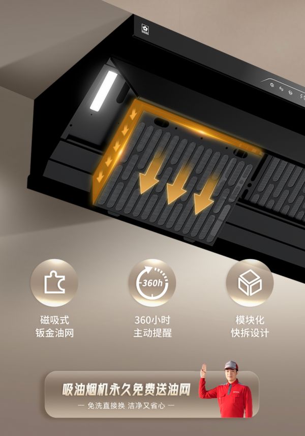 樱花吸油烟机K602滤网智换